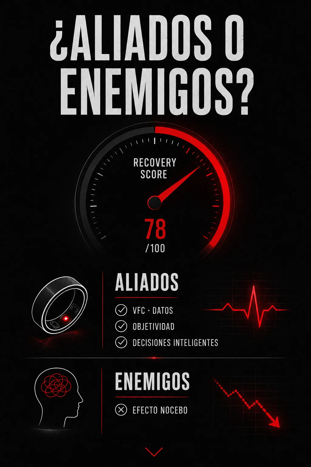 Anillo inteligente mostrando métricas de variabilidad de la frecuencia cardíaca