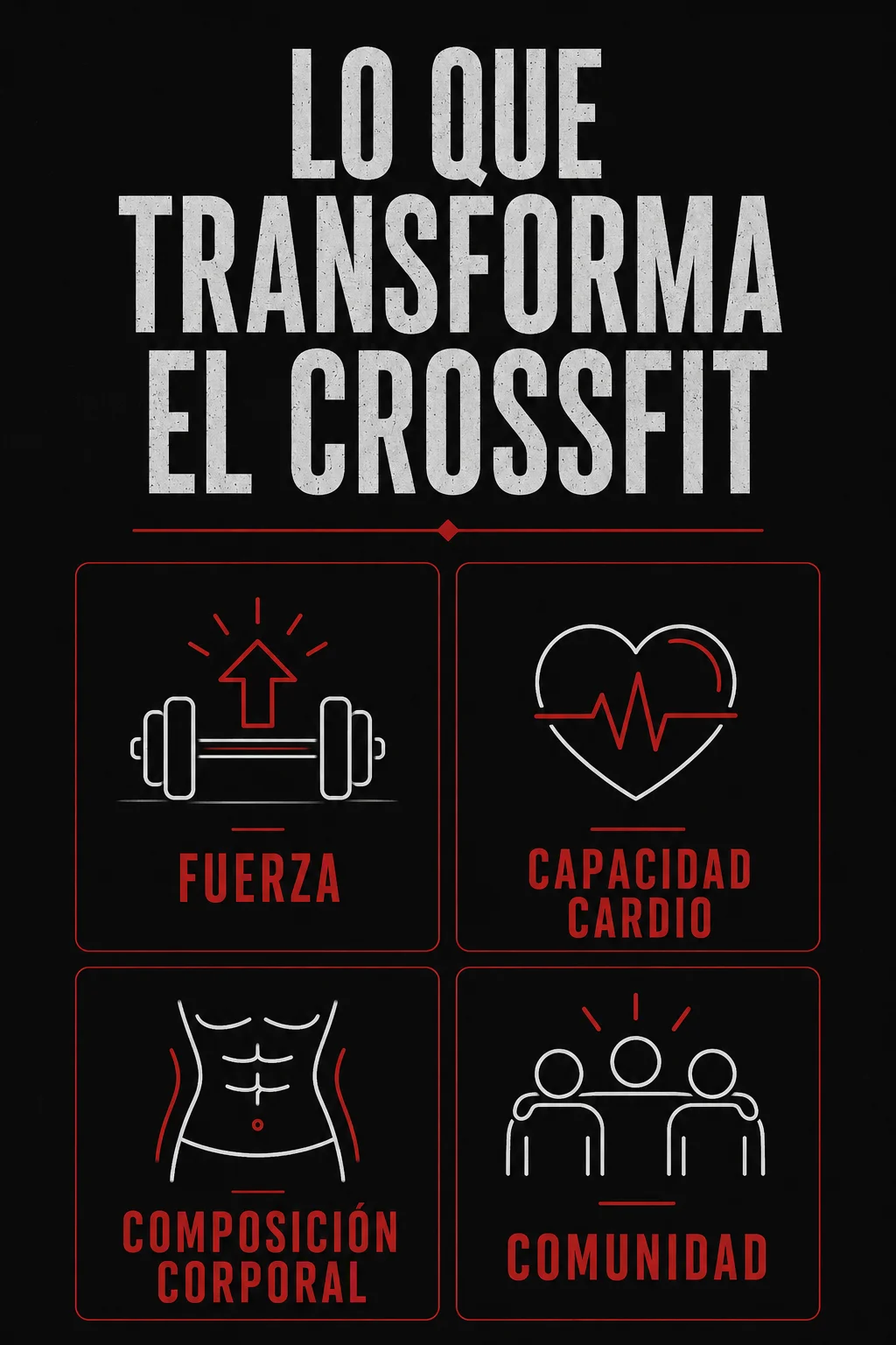Infografía de lo que transforma el CrossFit: fuerza, capacidad cardiovascular, composición corporal y comunidad